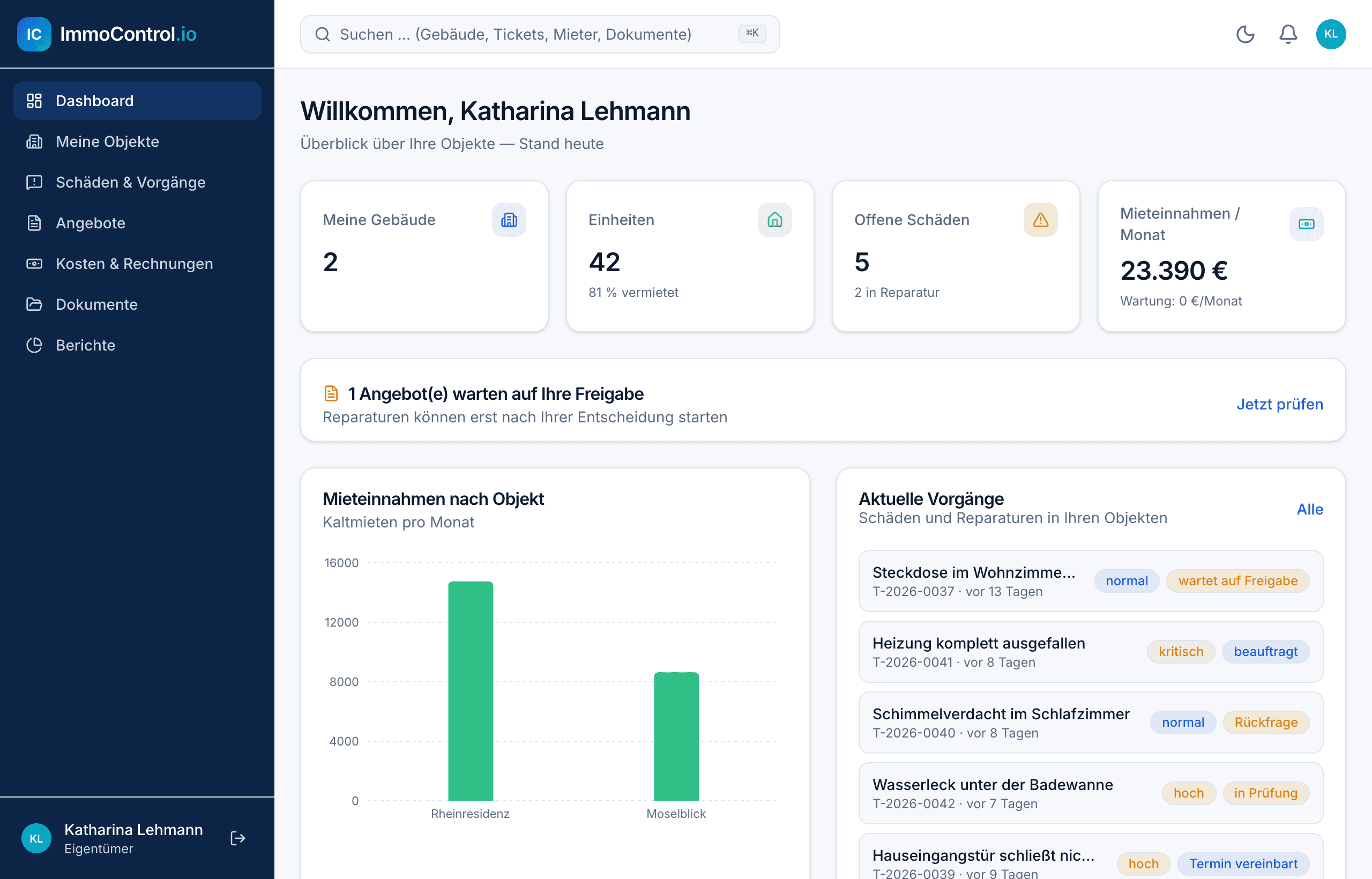 ImmoControl.io owner dashboard with costs, occupancy rate and open cases