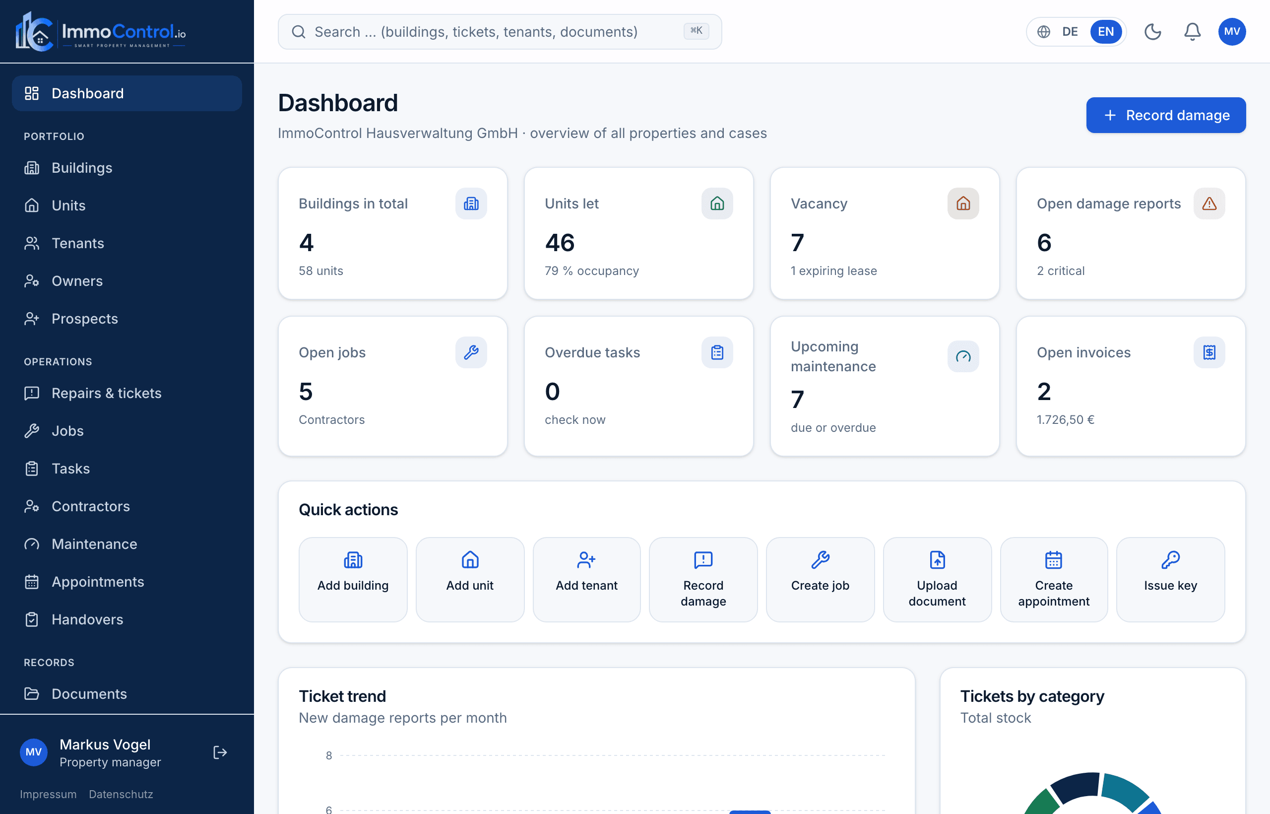 The control centre for your team