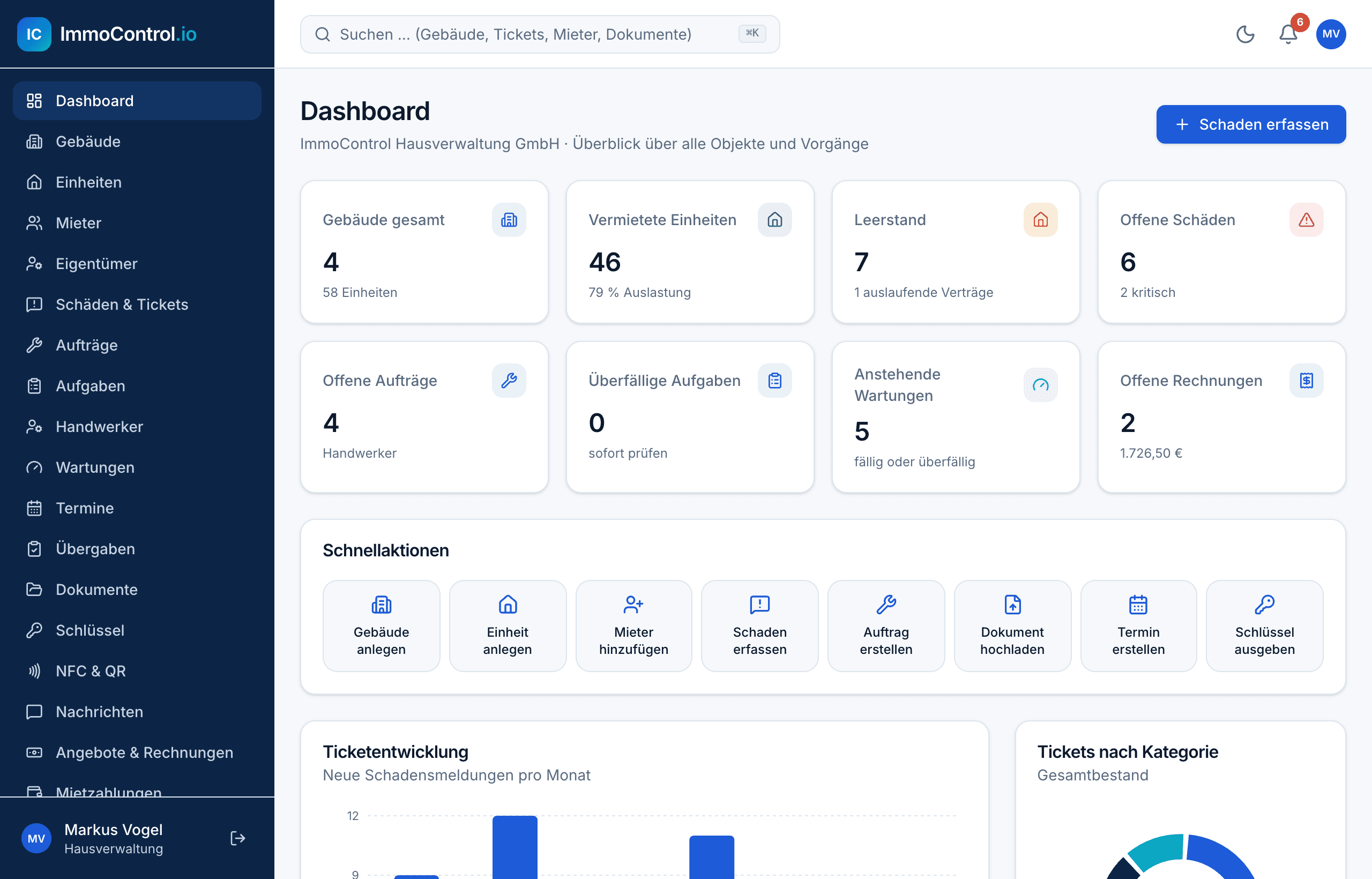 ImmoControl.io property manager dashboard with key figures, quick actions and analytics